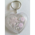 Keyring